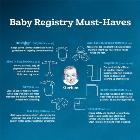 6 pack Gerber unisex-baby Multi-pack Long-sleeve Onesies Bodysuit - Picture 6 of 6